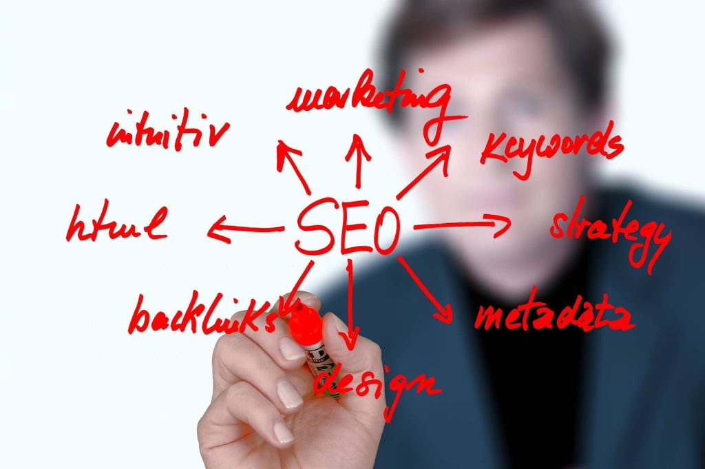 On-site SEO Optimization Explained